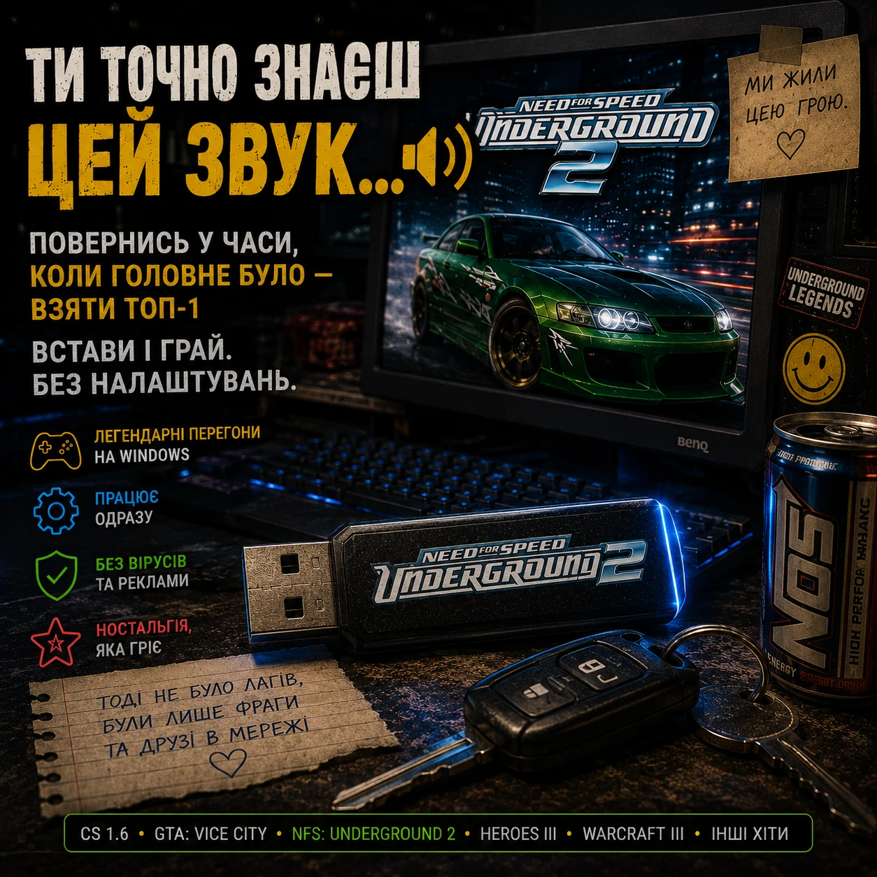 Комплект таблиць та відеоінструкцій
